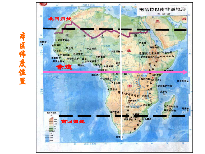 人教版七下地理83撒哈拉以南非洲课件19张ppt