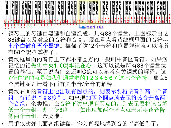 音乐曲谱入门图片_吉他入门曲谱(2)