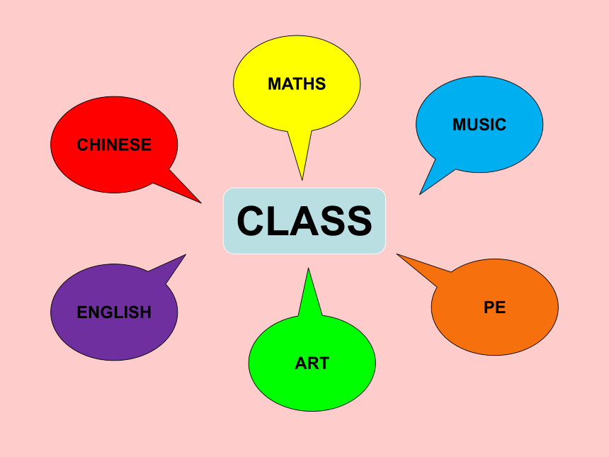 computerstudies图片