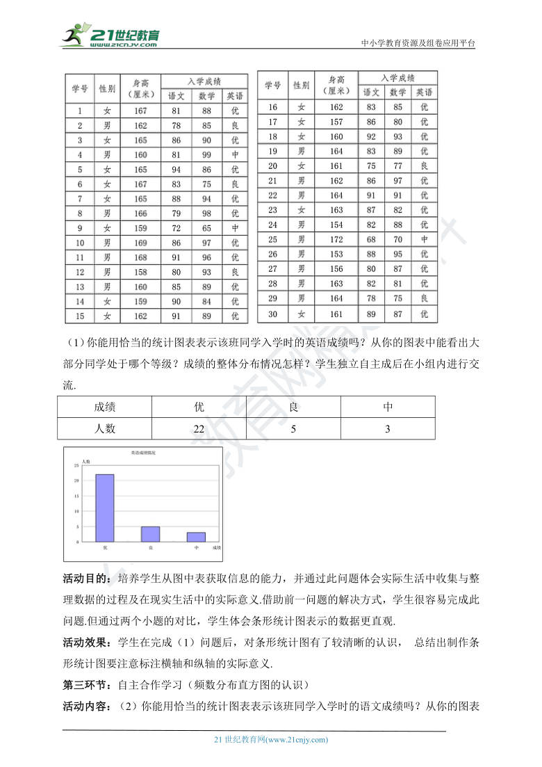 6.3 数据的表示（2） 教学设计