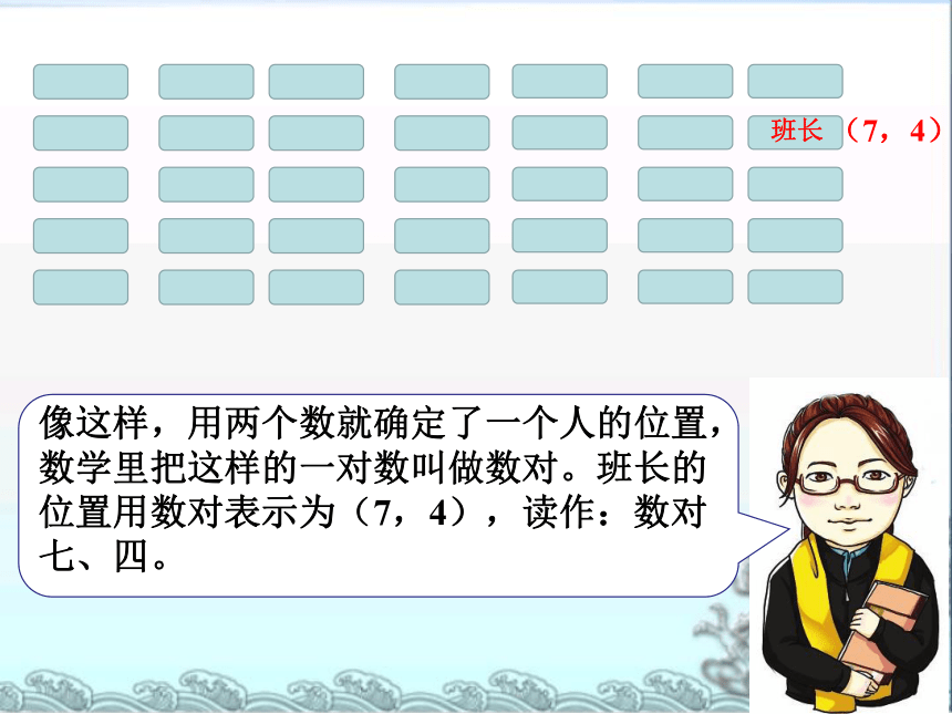 数学四年级上北师大版5确定位置课件 (共20张PPT)