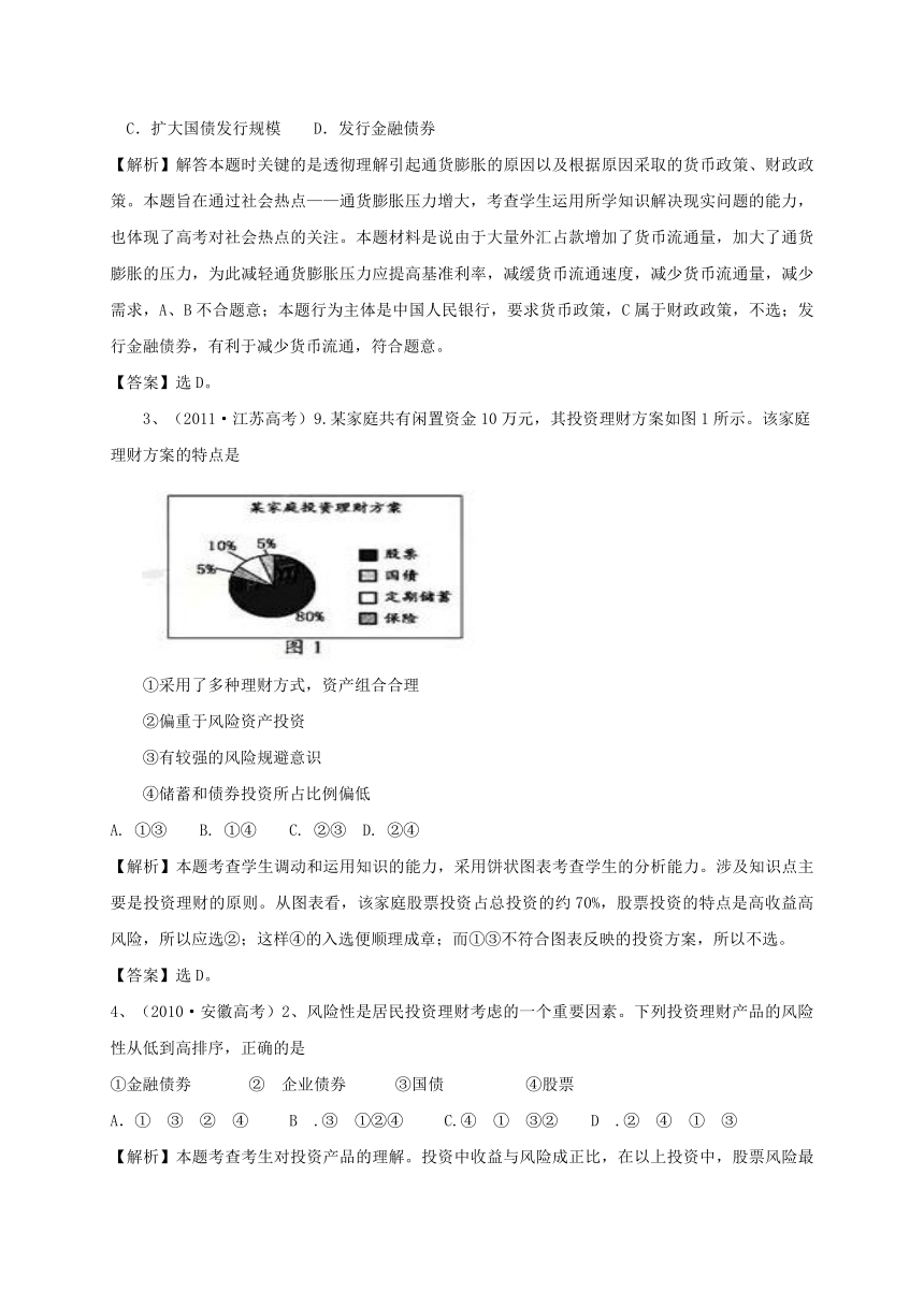 2012版政治一轮精品复习学案：2.6 投资的选择（必修1）