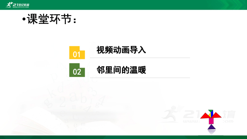 课件预览