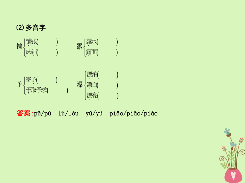 2018版高中语文专题1向青春举杯吟诵青春《相信未来》课件苏教版必修1