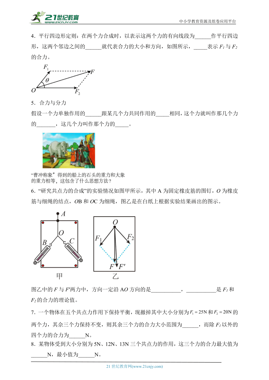 课件预览