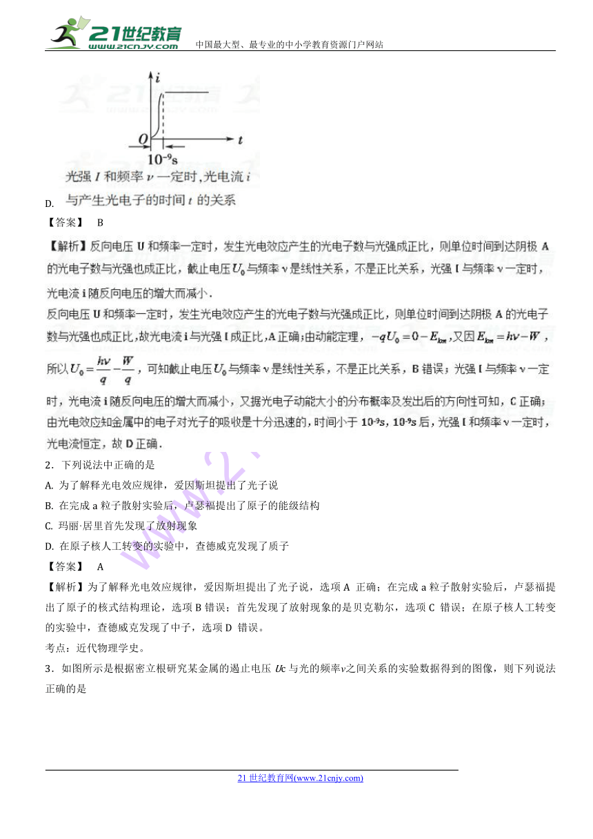 2017年高中物理全国名卷试题分章节汇编（选修3-5）第十七章+复习与测试