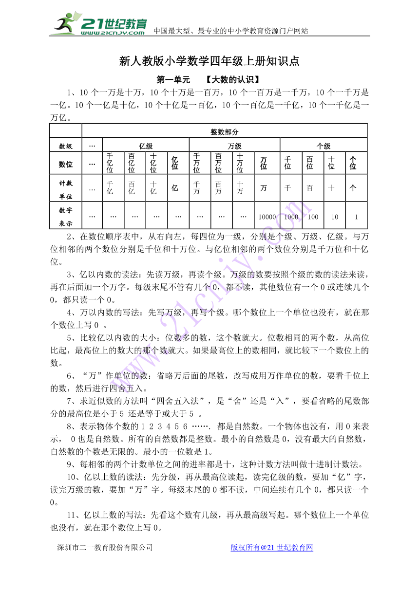 四年级(新人教版)数学上册各单元知识点小结及练习