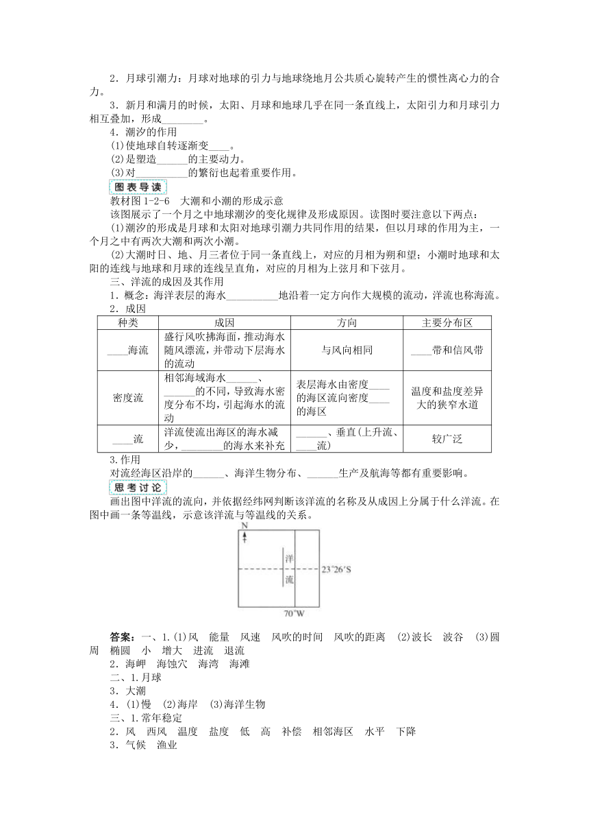 第二节 海水的运动 学案 (3)