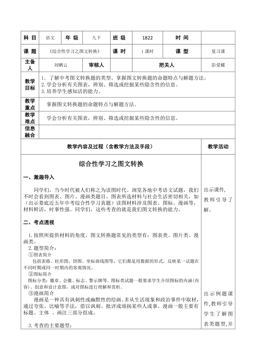 中考语文专题复习综合性学习之图文转换教学设计