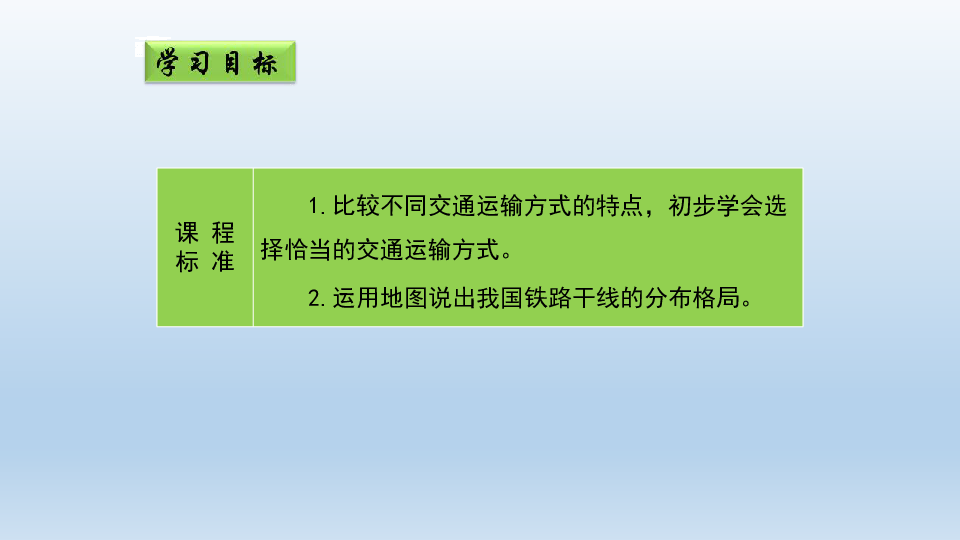 商务星球版八年级地理上册4.3-合理发展交通运输   两课时(47张PPT)