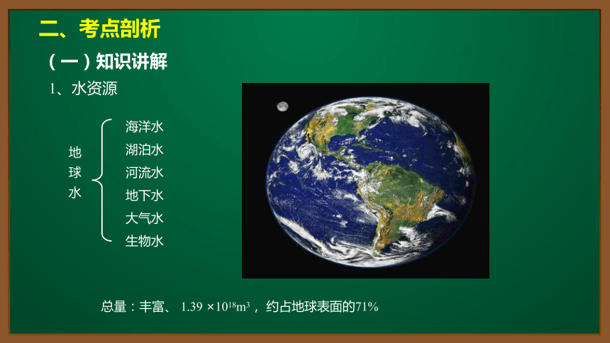 人教版化学九上同步精讲课件   课题4.1.1爱护水资源（18张ppt）