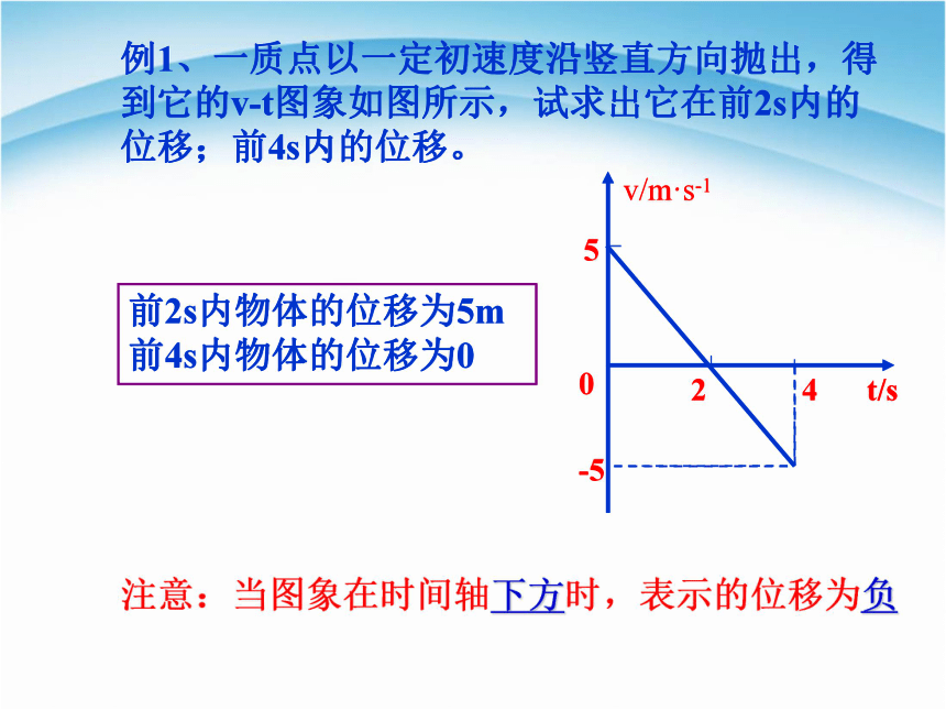 人教版高中物理必修1 2.3匀变速直线运动的位移与时间的关系 (1)20张PPT