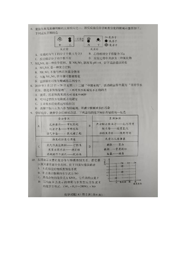 山东省潍坊市2019年中考化学试题（图片版，含答案）