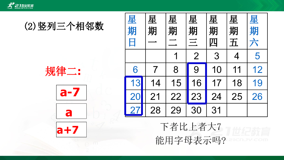 3.5 探索与表达规律 第1课时 课件