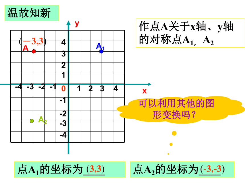 6.3坐标平面内的图形变换(2)