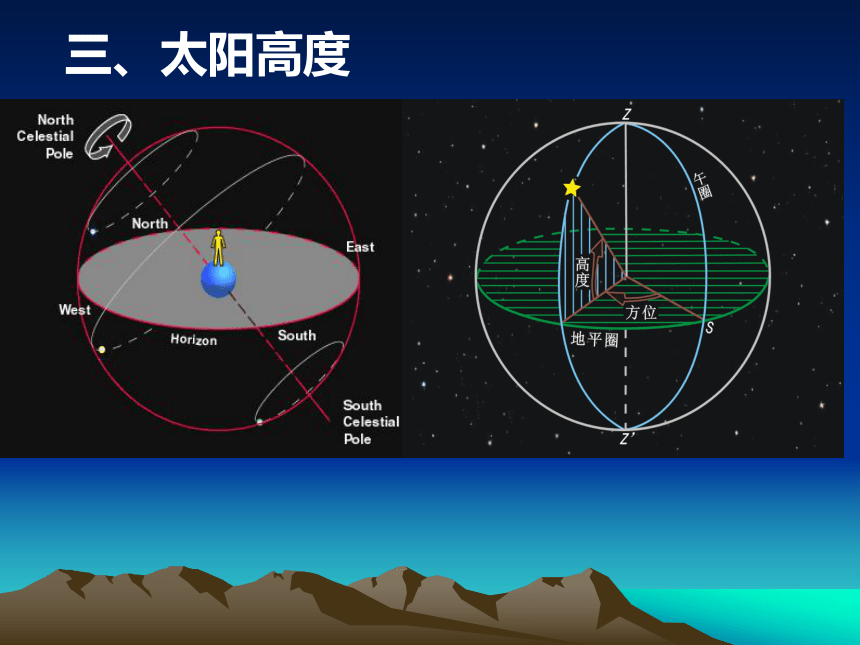 四季和五带(二)