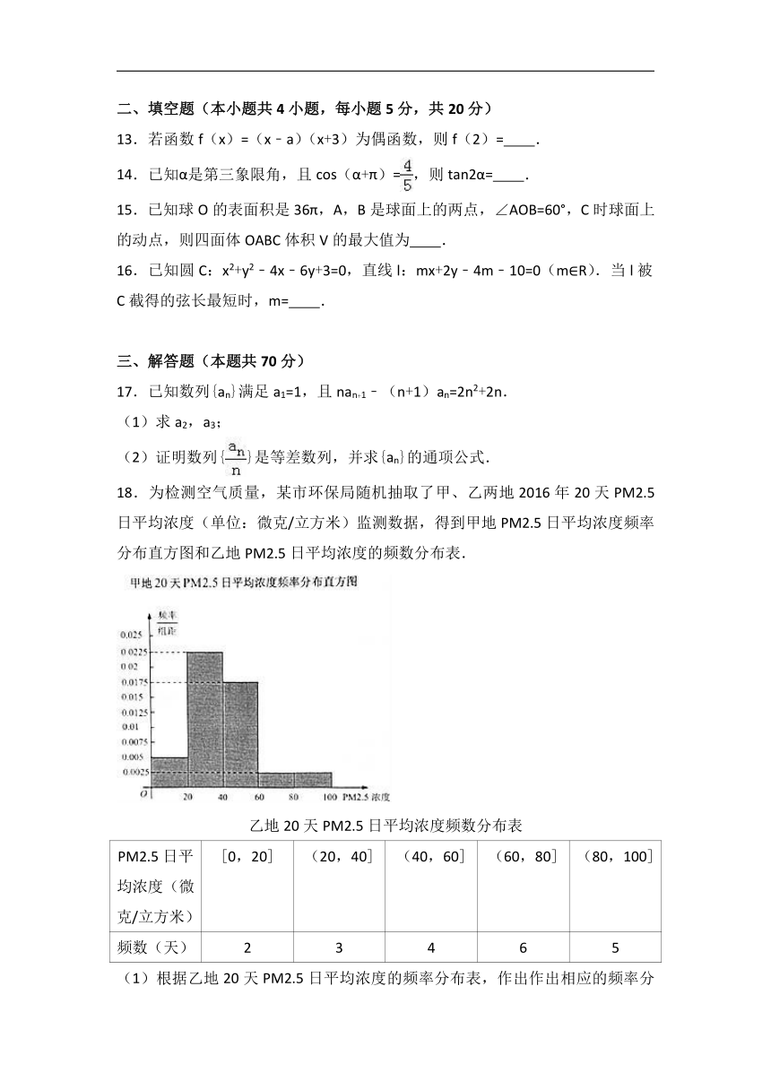 2017年贵州省高考数学适应性试卷（文科） Word版含解析