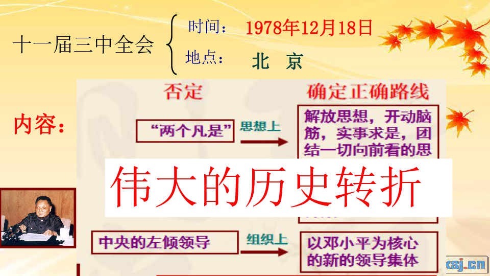 第三单元 中国特色社会主义道路 （第7、8、9课复习课件）（共17张PPT）