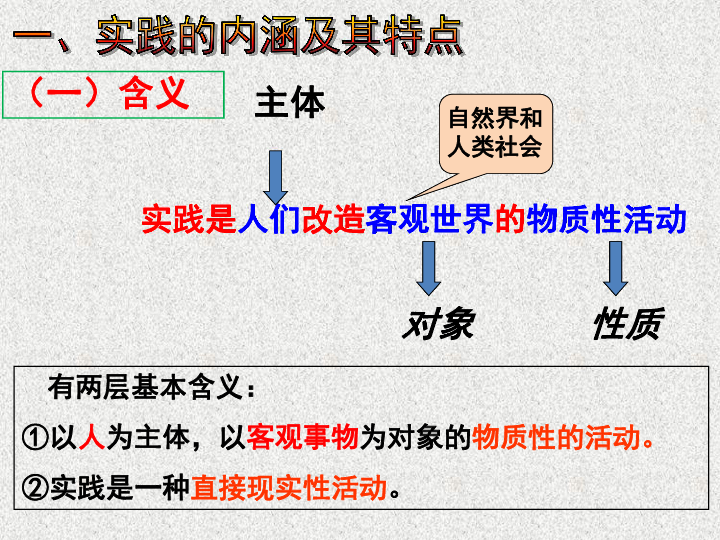 人教版高中政治必修四6.1人的认识从何而来(共30张ppt+2个视频)