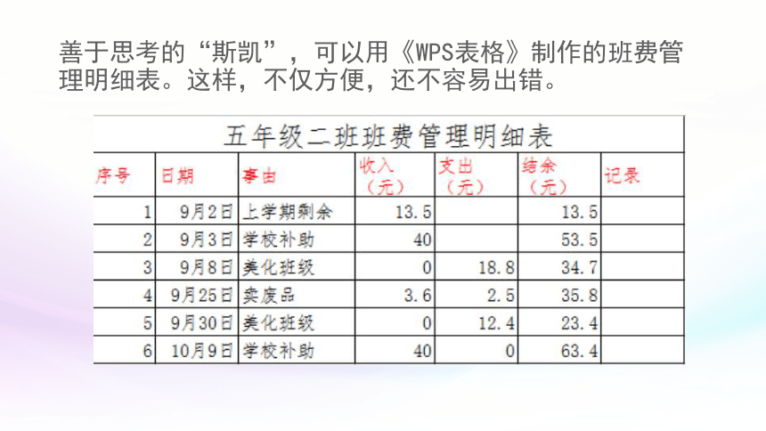 第1课 初识《WPS表格》（课件）（16ppt）- 信息技术五年级下册-青岛版