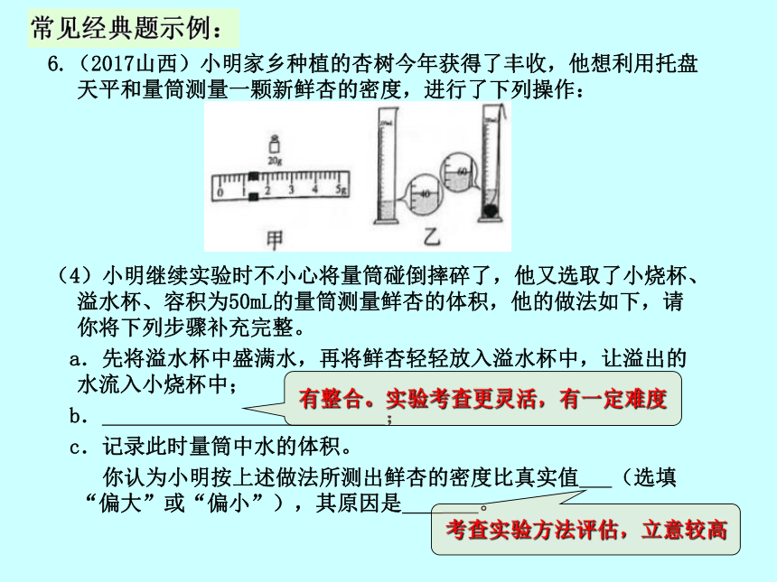 2018山西省物理研讨实验探究题PPT53张