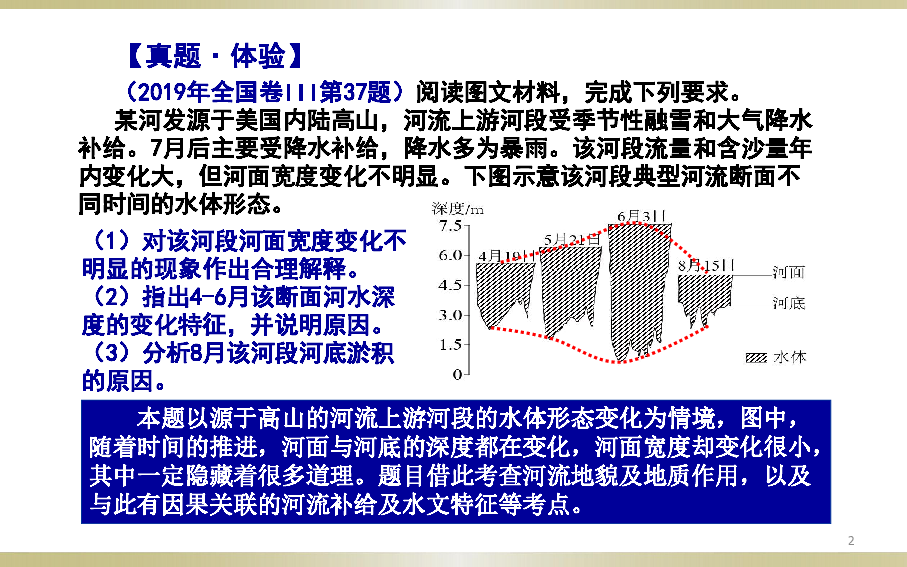 高考地理总复习之运用学科思想解读高考题：一道高考综合题赏析（18张）