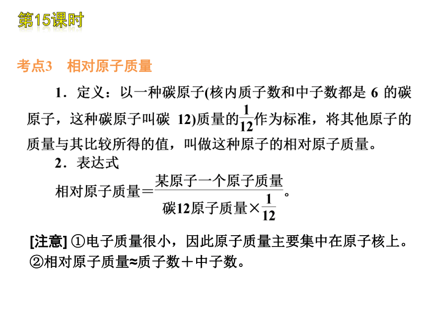 2012年中考一轮复习化学精品课件广东省专用（含2011中考真题）第3单元物质构成的奥秘