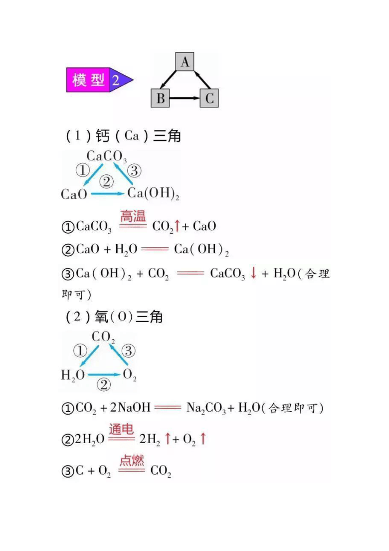 初中化学五大三角图片