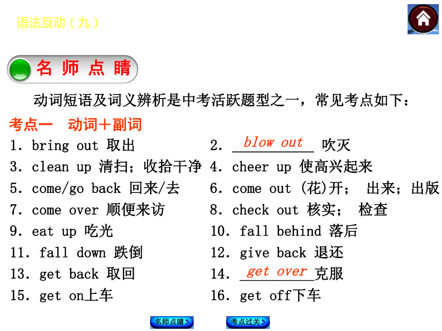 【2014中考复习方案】（冀教版）中考英语复习权威课件（名师点睛+考点过关） 语法专题：动词词组及词义辨析（2013年真题为例）