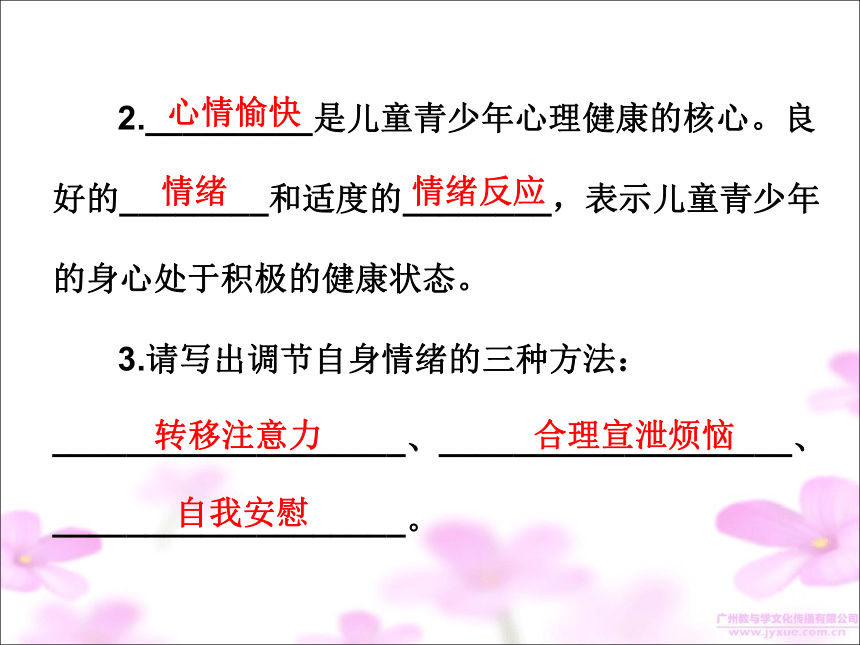 广东省中山市人教版2016年初中生物八年级下册复习课件  第八单元 第三章  了解自己，增进健康（共31张PPT）