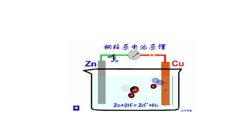 选修4原电池