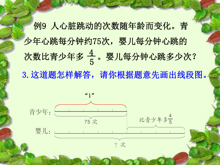 人教版数学六上解决问题（二）课件