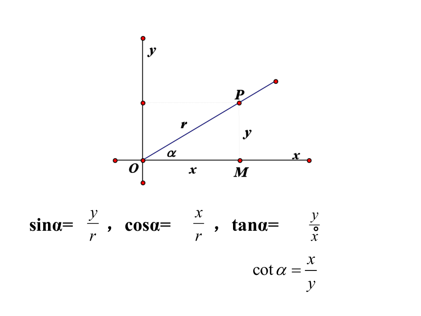 【数学】1.2.1《任意角的三角函数（1）》课件（新人教b版必修4）