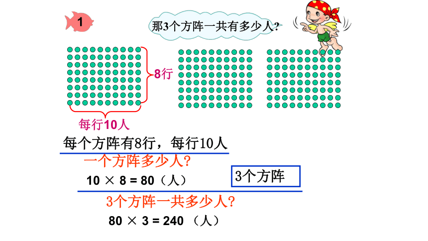 人教版小学数学三年级下笔算乘法课件