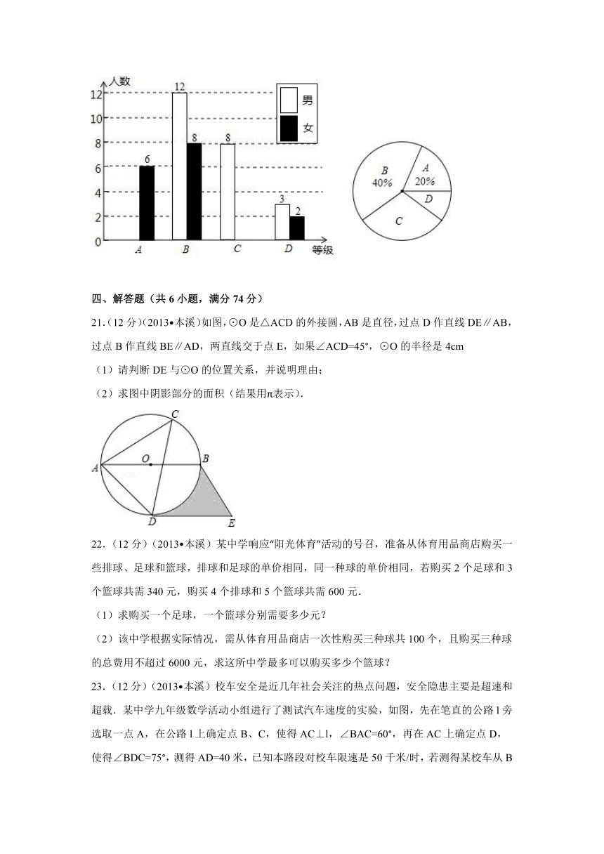 2013年辽宁省本溪市中考数学试卷（含答案解析）