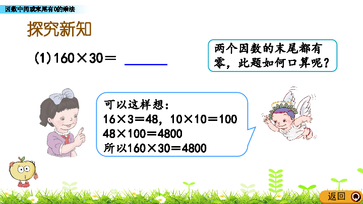 四年级上册数学课件4.2三位数乘两位数  因数中间或末尾有0的乘法（人教版）(共15张PPT)