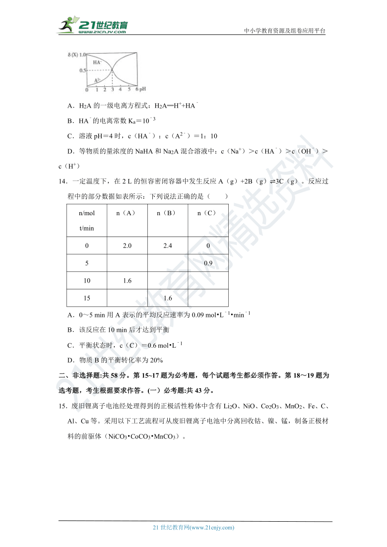 2021年重庆市高考化学全真模拟卷（含解析）