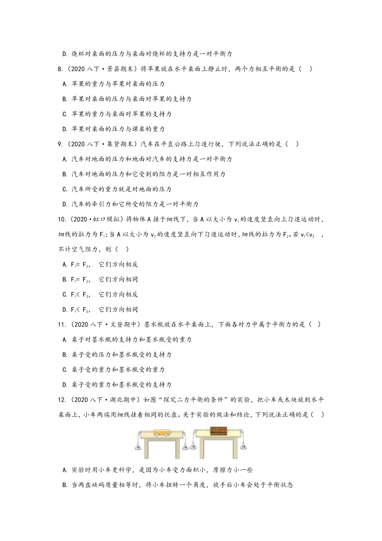 2020-2021学年人教版 物理八年级复习（5）——平衡力、相互作用力、二力平衡（无答案）