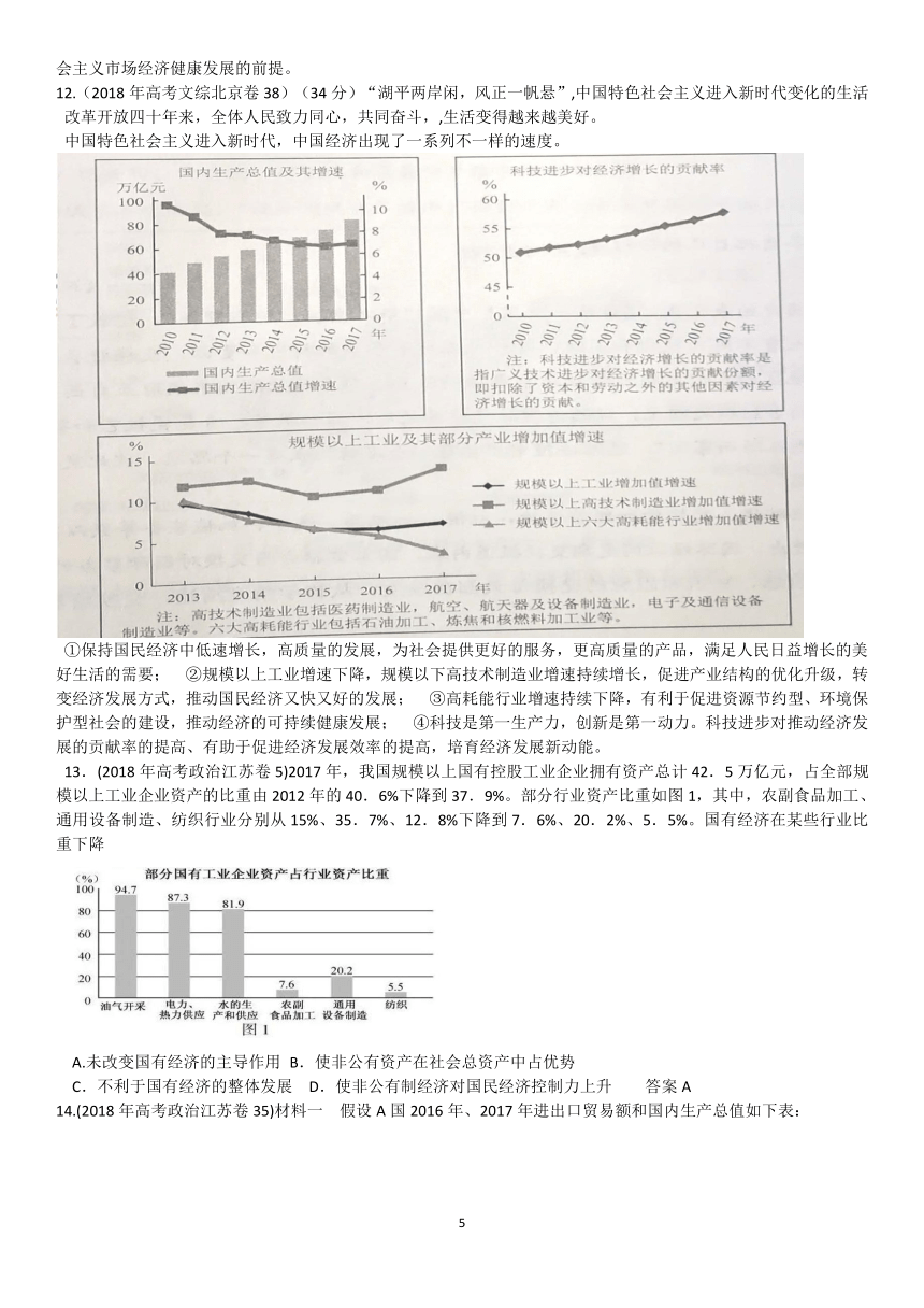 2018年高考政治试题按考点归类整理