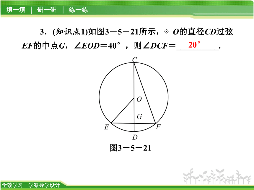 3.5 圆周角定理的推论第2课时