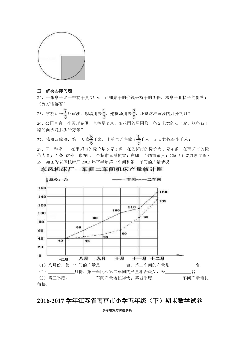 2016-2017学年江苏省南京市小学五年级（下）期末数学试卷（附答案和解析）