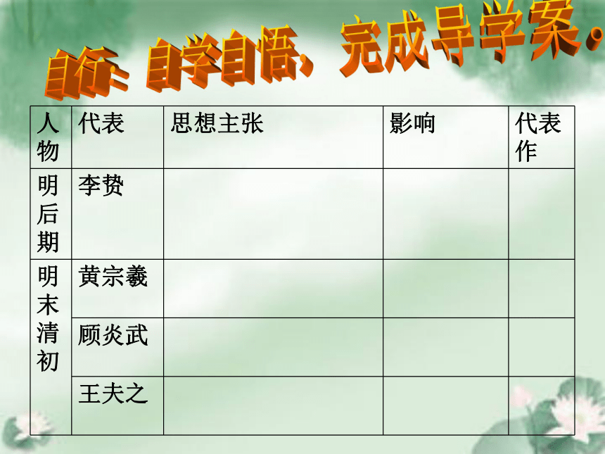 高中历史人教版必修3 第1单元第4课 明清之际活跃的儒家思想 课件（27张）