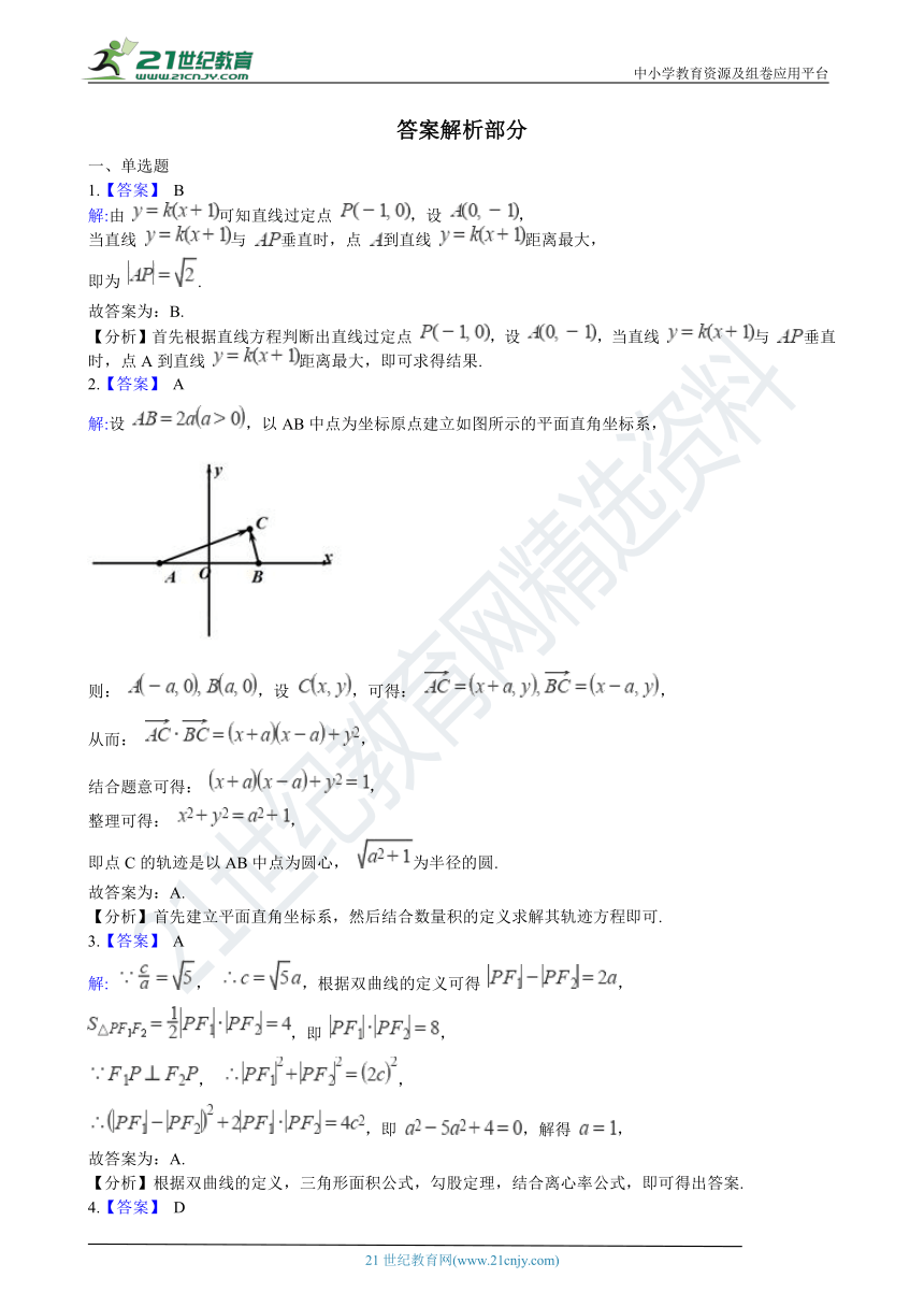 2020年高考数学真题分类汇编专题10：平面解析几何（基础题）（含解析）