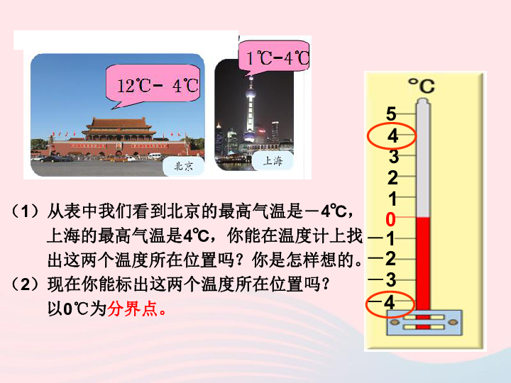 六年级数学下册第一单元《负数》（例1例2）课件新人教版（共29张ppt）