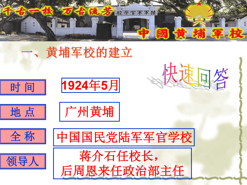 岳麓版八上第12课 北伐战争和南京国民政府的建立（39张）