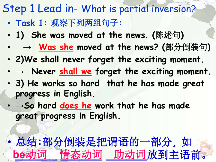 Book 5 Unit 4 Making the news Partial Inversion （部分倒装）教学课件 (共18张PPT)