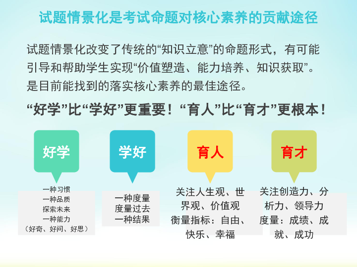 2019山西省中考物理情境化与模型命题34ppt