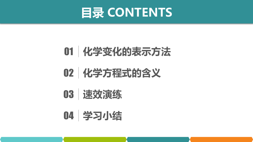 【备考2022】中考化学一轮复习微专题课件  144化学方程式的含义及读法（12张ppt）