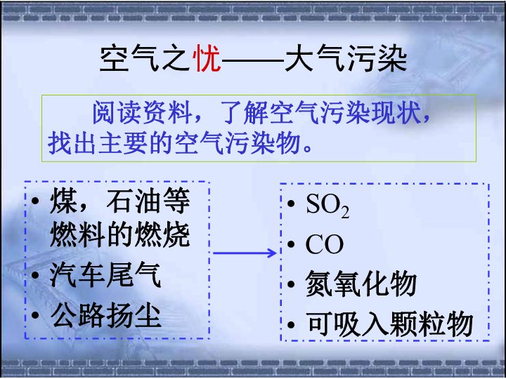沪教化学九下第3节 环境污染的防治（31张PPT）