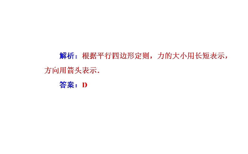 专题10 考点2 探究弹力和弹簧伸长的关系 验证力的平行四边形定则（34张PPT）